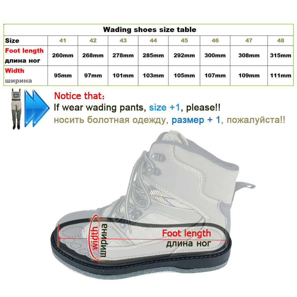Fly ตกปลารองเท้า Felt Sole Wad - Hunting Boot Insole บทวิจารณ์และราคา
